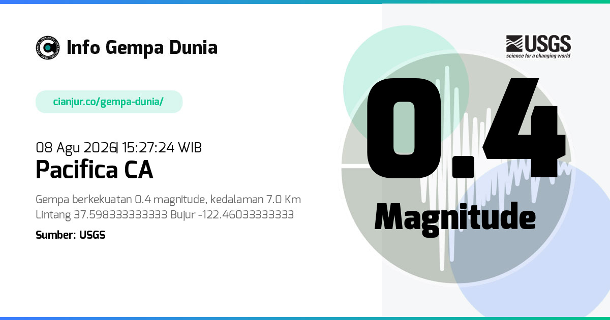 Gempa Pacifica CA 0.4 M 08 Agu 2026 - 08:27:24 WIB