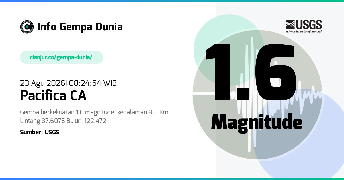 Gempa Pacifica CA 1.6 M 23 Agu 2026 - 01:24:54 WIB
