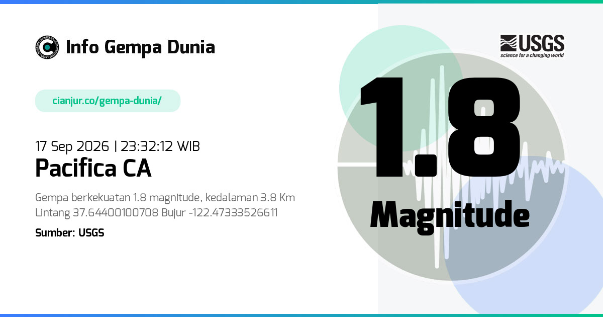 Gempa 1.8 M Pacifica CA 17 Sep 2026 - 16:32:12 WIB
