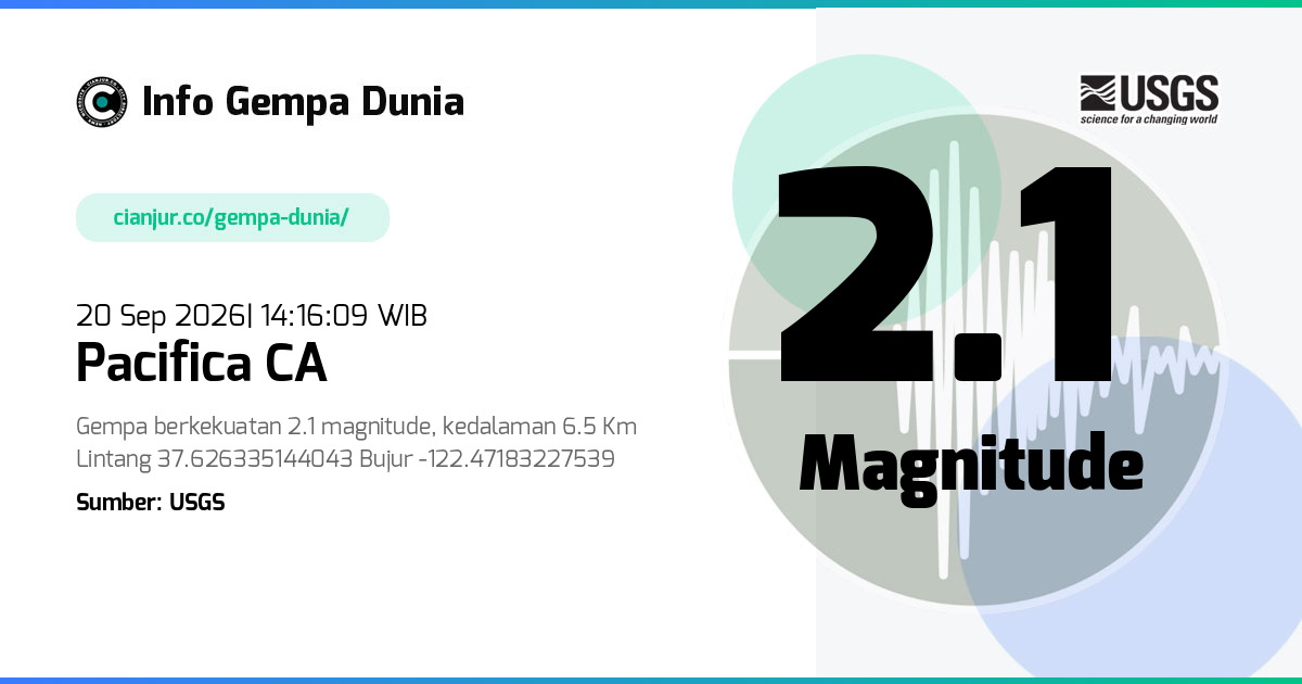 Gempa 2.1 M Pacifica CA 20 Sep 2026 - 07:16:09 WIB