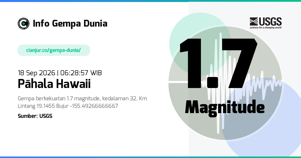 Gempa 1.7 M Pāhala Hawaii 17 Sep 2026 - 23:28:57 WIB
