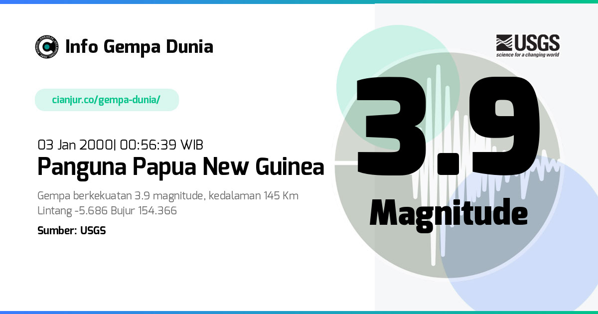 Gempa Panguna Papua New Guinea 3.9 M 02 Jan 2000 - 17:56:39 WIB