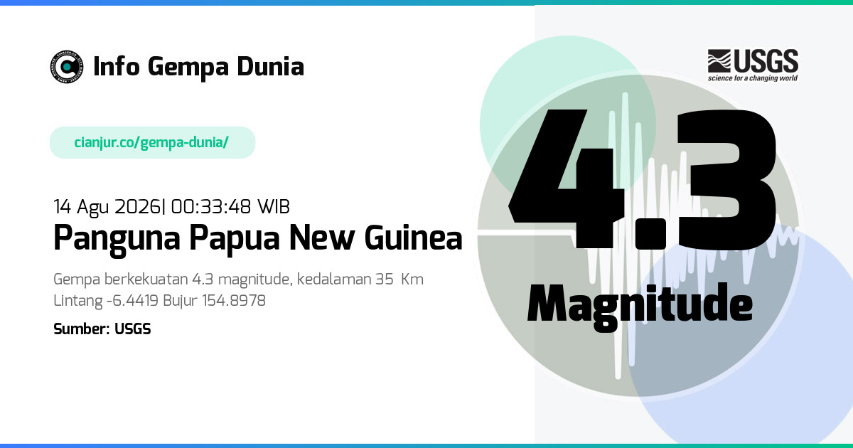 Gempa Panguna Papua New Guinea 4.3 M 13 Agu 2026 - 17:33:48 WIB