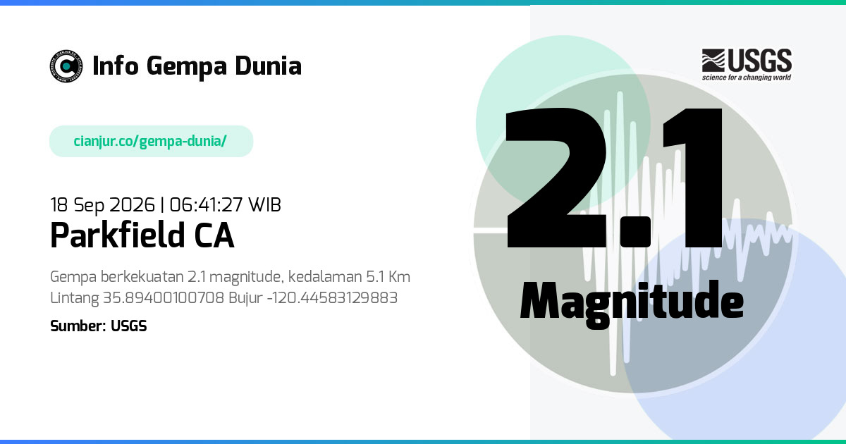 Gempa 2.1 M Parkfield CA 17 Sep 2026 - 23:41:27 WIB