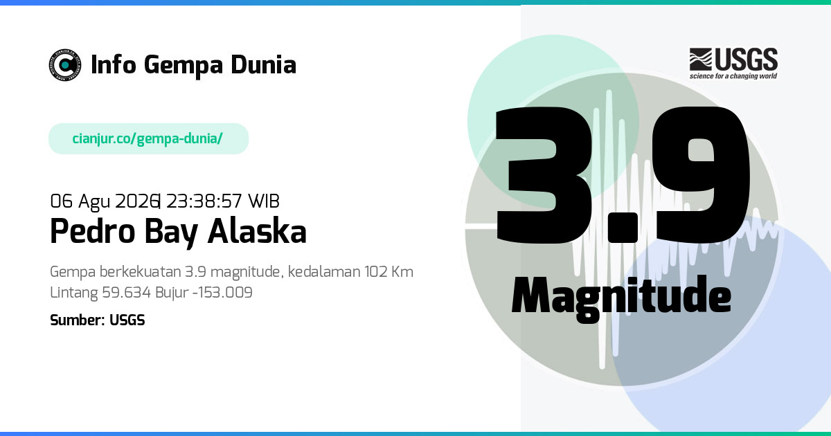 Gempa Pedro Bay Alaska 3.9 M 06 Agu 2026 - 16:38:57 WIB