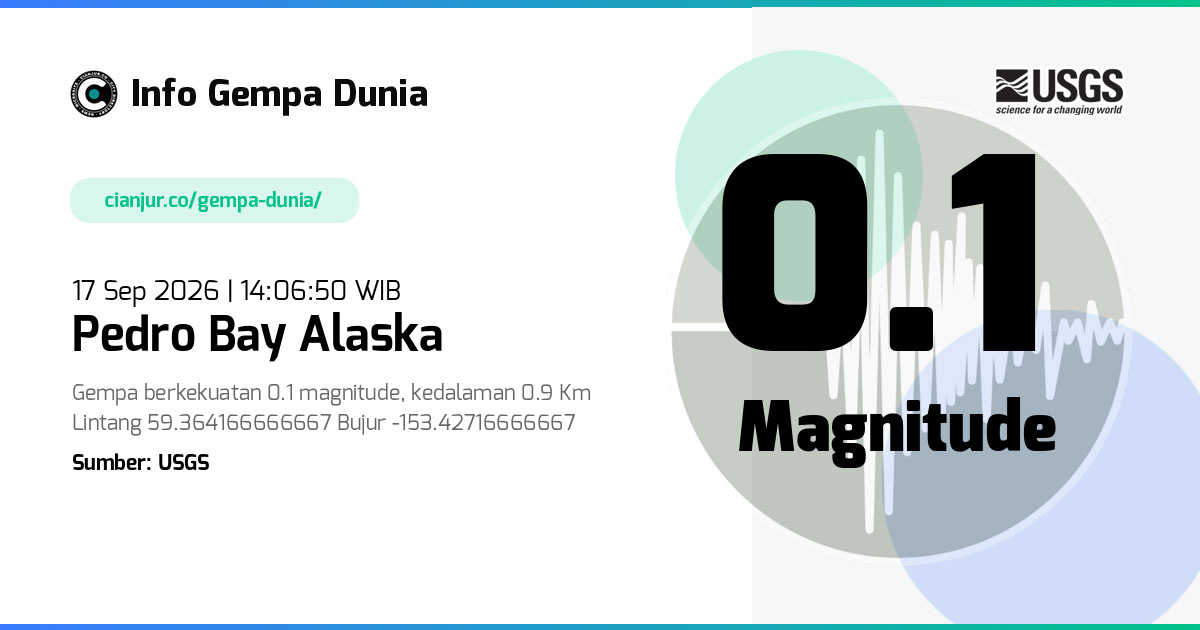 Gempa 0.1 M Pedro Bay Alaska 17 Sep 2026 - 07:06:50 WIB