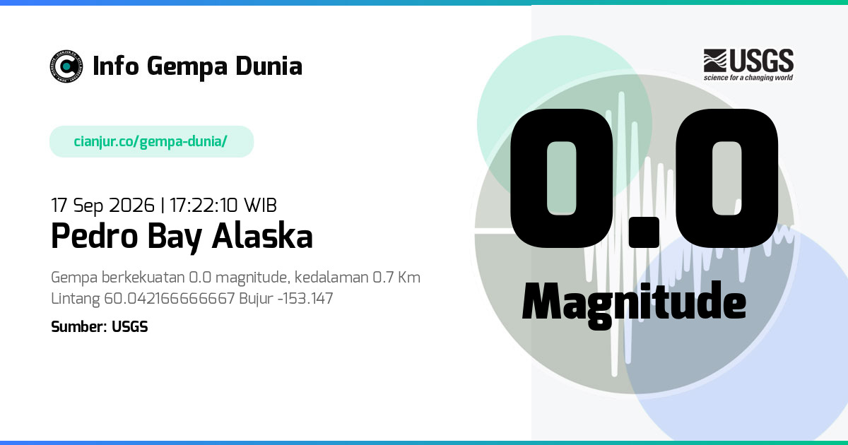 Gempa 0.0 M Pedro Bay Alaska 17 Sep 2026 - 10:22:10 WIB