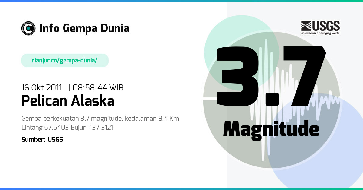 Gempa Pelican Alaska 3.7 M 16 Okt 2011 - 01:58:44 WIB