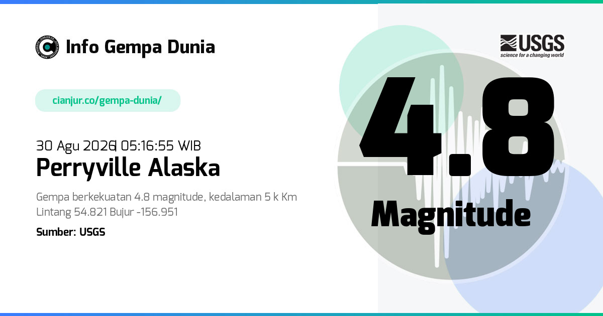 Gempa Perryville Alaska 4.8 M 29 Agu 2026 - 22:16:55 WIB