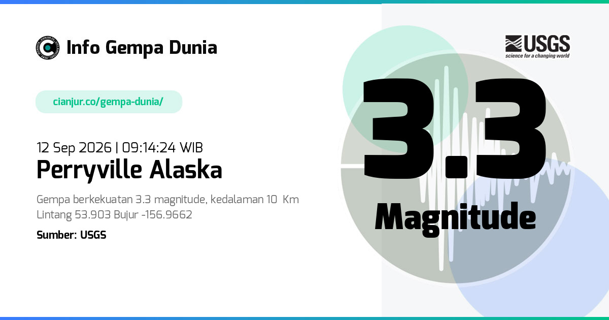 Gempa Perryville Alaska 3.3 M 12 Sep 2026 - 02:14:24 WIB