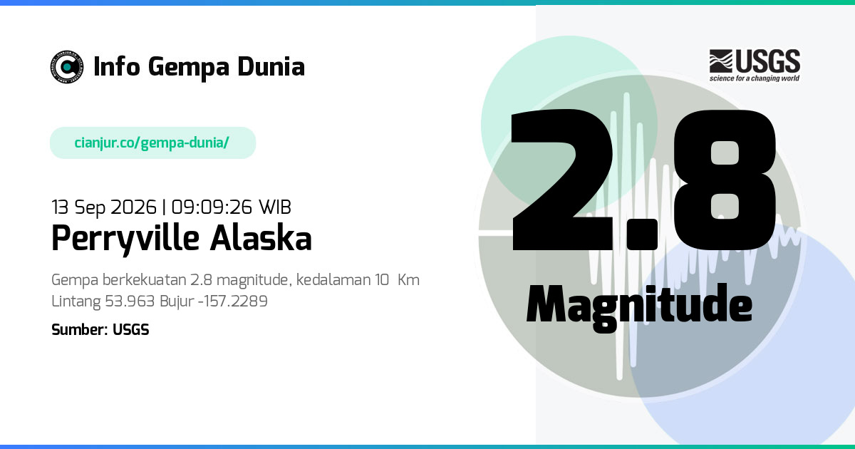 Gempa Perryville Alaska 2.8 M 13 Sep 2026 - 02:09:26 WIB