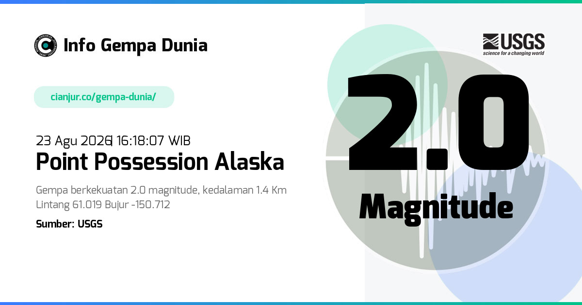 Gempa Point Possession Alaska 2.0 M 23 Agu 2026 - 09:18:07 WIB