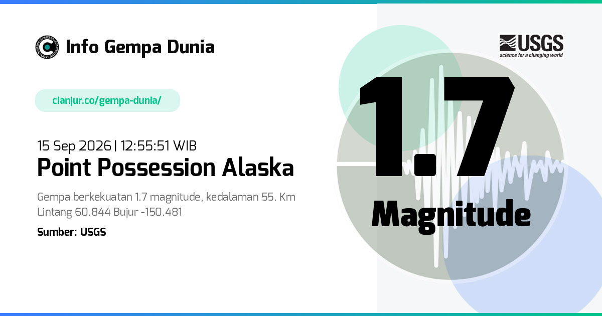 Gempa 1.7 M Point Possession Alaska 15 Sep 2026 - 05:55:51 WIB