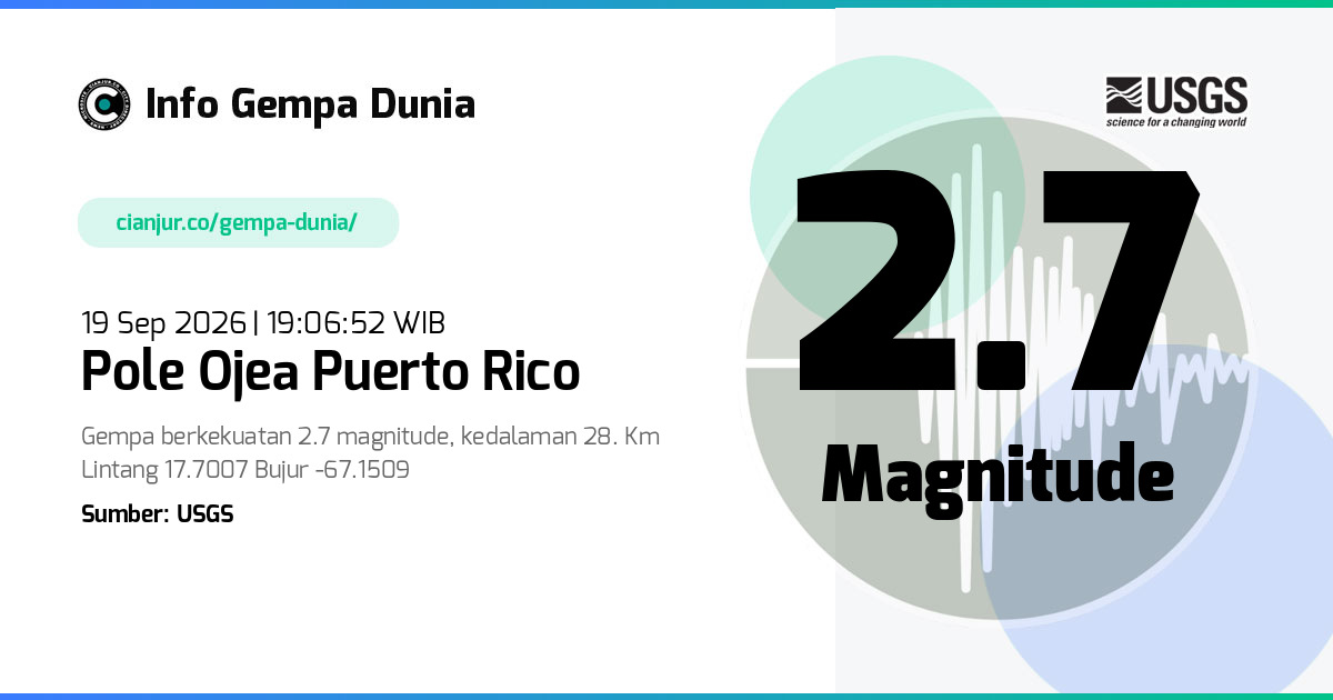 Gempa 2.7 M Pole Ojea Puerto Rico 19 Sep 2026 - 12:06:52 WIB