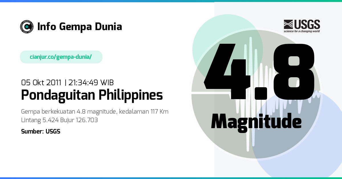 Gempa Pondaguitan Philippines 4.8 M 05 Okt 2011 - 14:34:49 WIB
