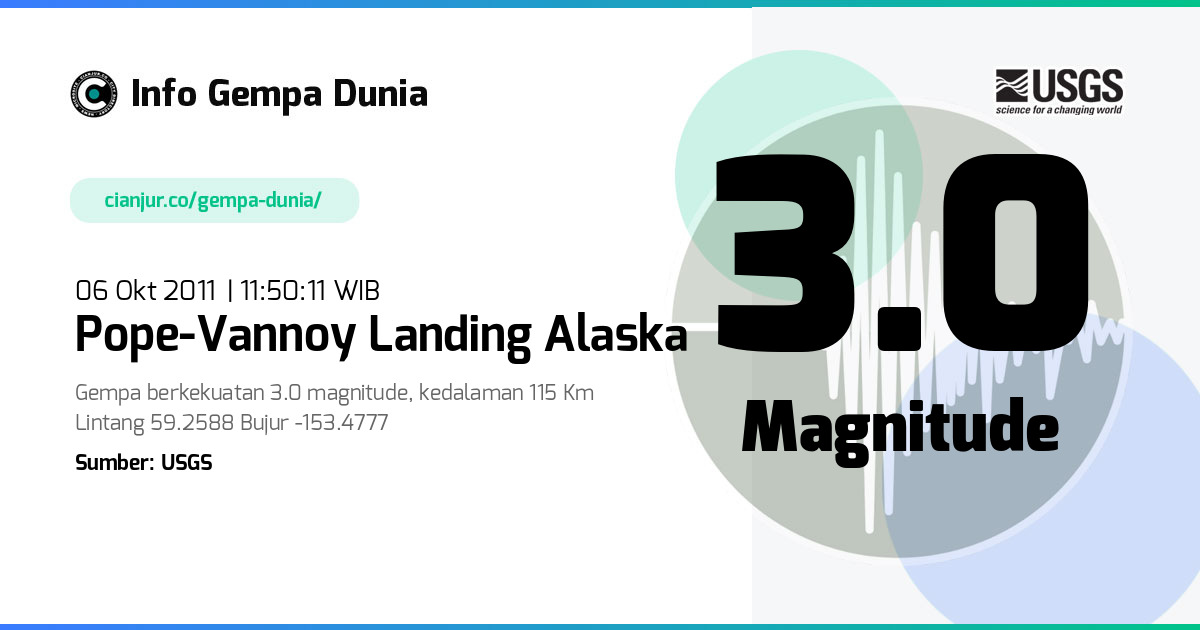 Gempa 3.0 M Pope-Vannoy Landing Alaska 06 Okt 2011 - 04:50:11 WIB