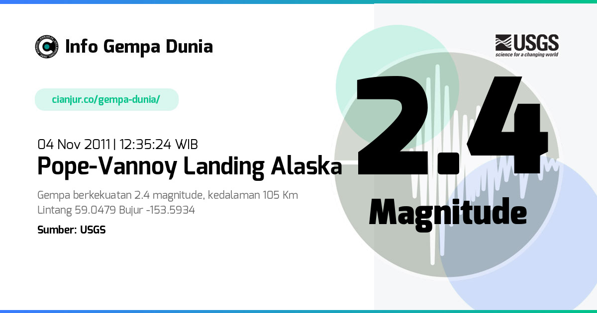 Gempa Pope-Vannoy Landing Alaska 2.4 M 04 Nov 2011 - 05:35:24 WIB