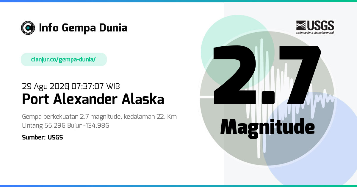 Gempa Port Alexander Alaska 2.7 M 29 Agu 2026 - 00:37:07 WIB