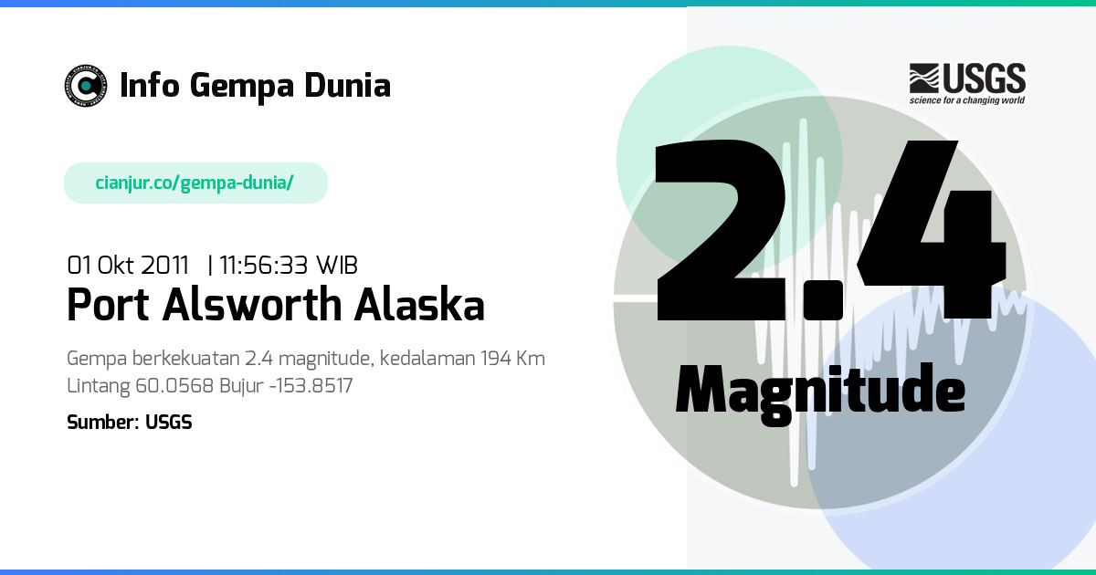Gempa Port Alsworth Alaska 2.4 M 01 Okt 2011 - 04:56:33 WIB