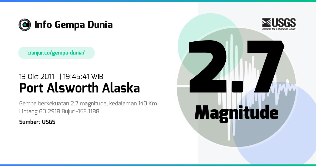 Gempa Port Alsworth Alaska 2.7 M 13 Okt 2011 - 12:45:41 WIB
