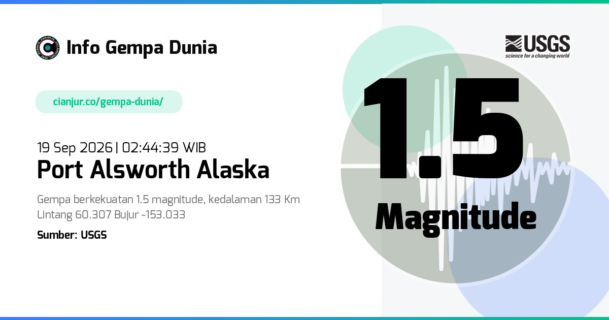 Gempa 1.5 M Port Alsworth Alaska 18 Sep 2026 - 19:44:39 WIB