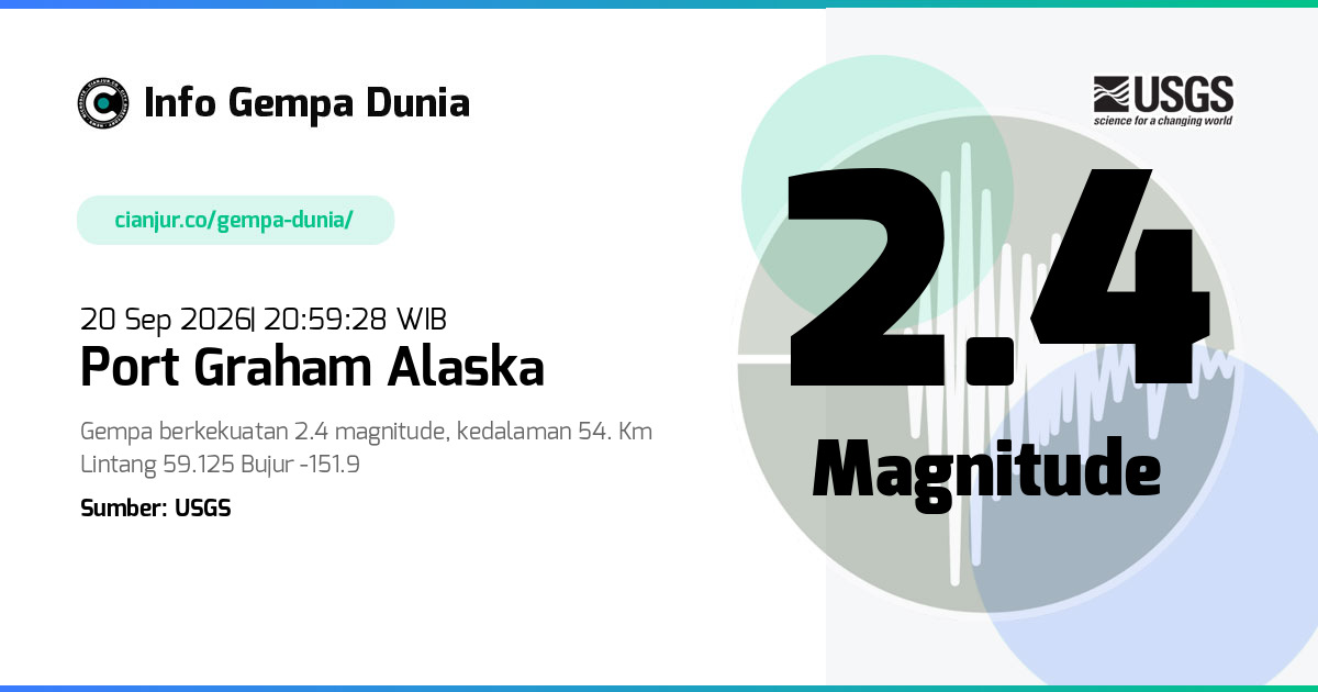 Gempa 2.4 M Port Graham Alaska 20 Sep 2026 - 13:59:28 WIB