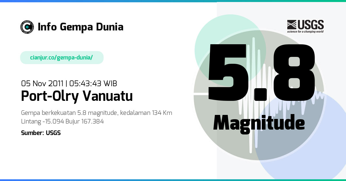 Gempa Port-Olry Vanuatu 5.8 M 04 Nov 2011 - 22:43:43 WIB