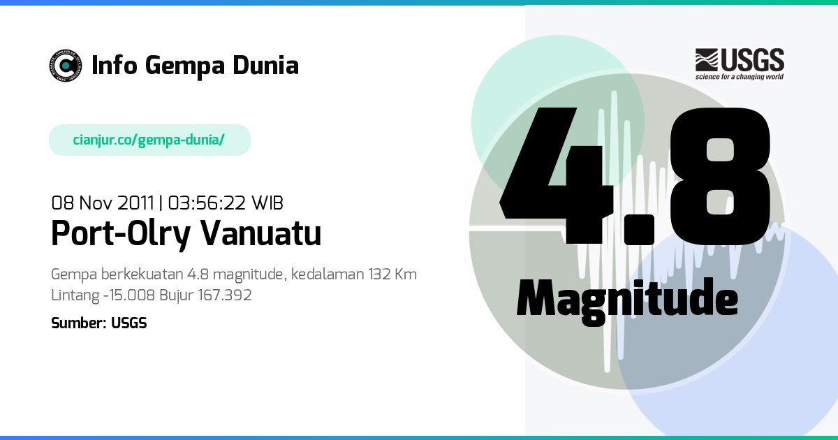 Gempa Port-Olry Vanuatu 4.8 M 07 Nov 2011 - 20:56:22 WIB