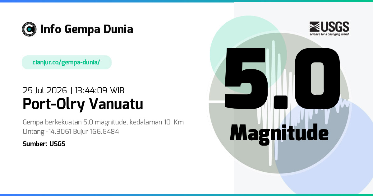 Gempa Port-Olry Vanuatu 5.0 M 25 Jul 2026 - 06:44:09 WIB