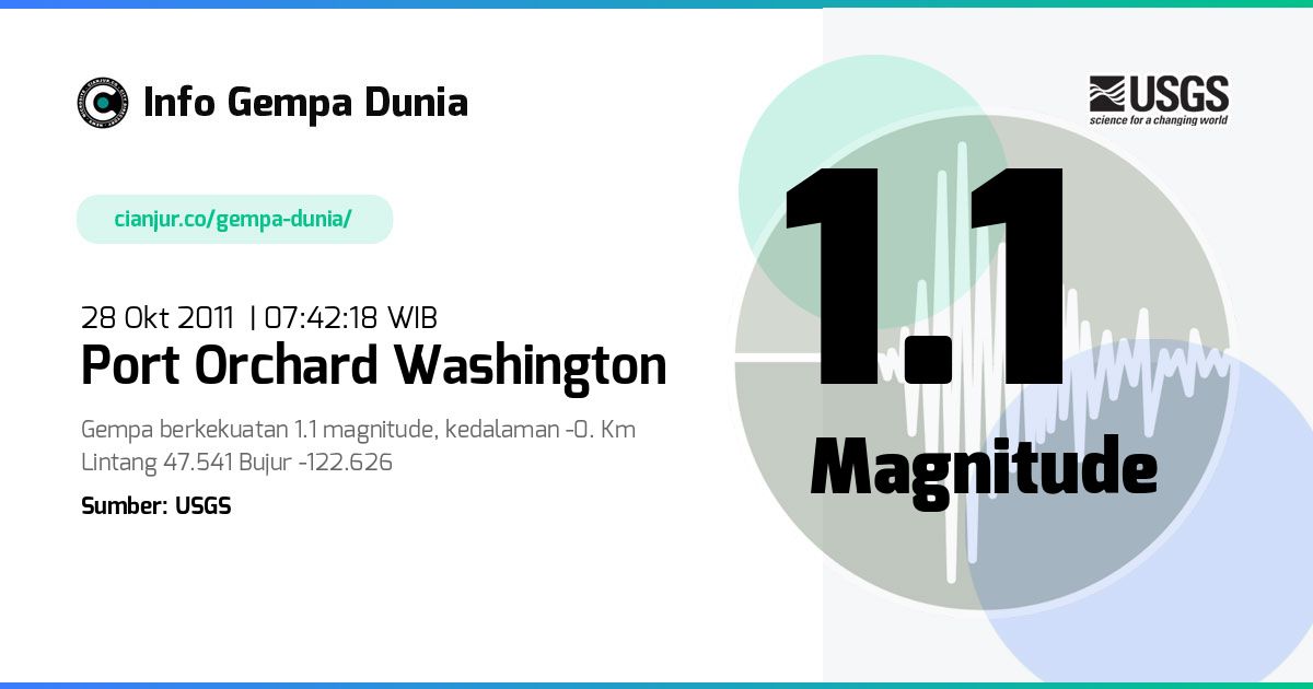 Gempa Port Orchard Washington 1.1 M 28 Okt 2011 - 00:42:18 WIB