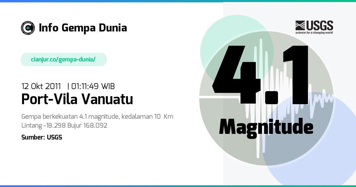 Gempa 4.1 M Port-Vila Vanuatu 11 Okt 2011 - 18:11:49 WIB