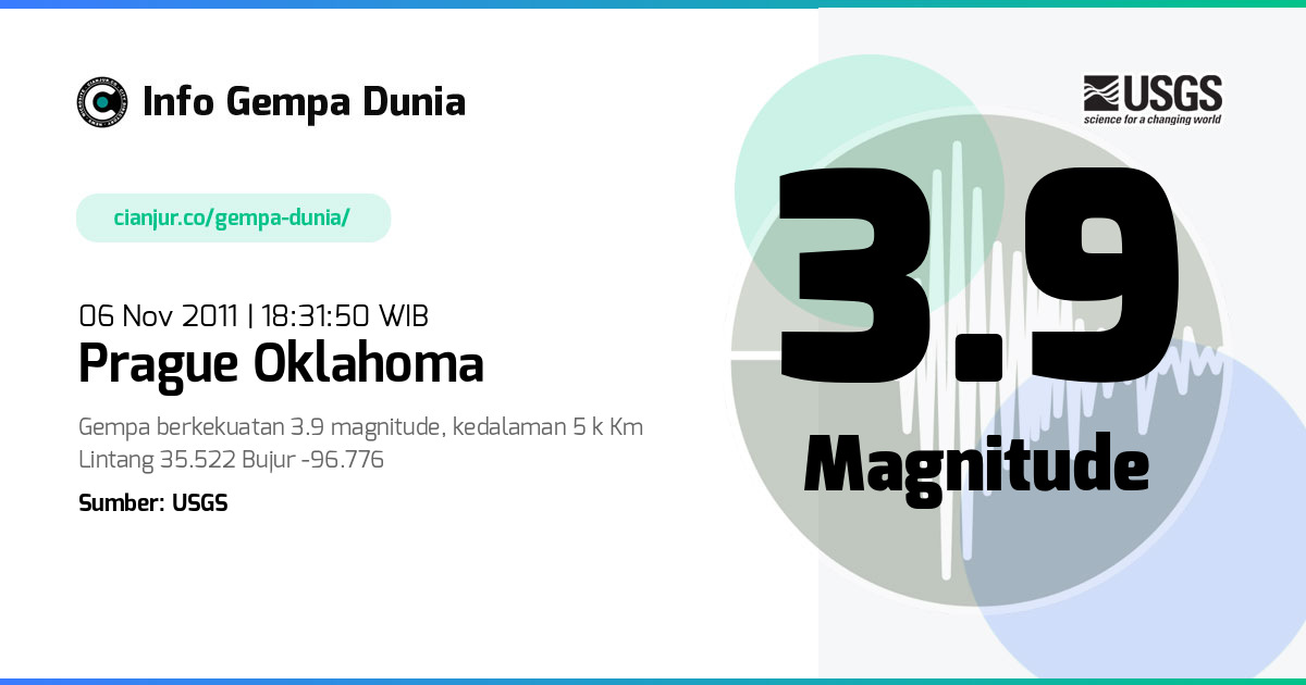 Gempa Prague Oklahoma 3.9 M 06 Nov 2011 - 11:31:50 WIB