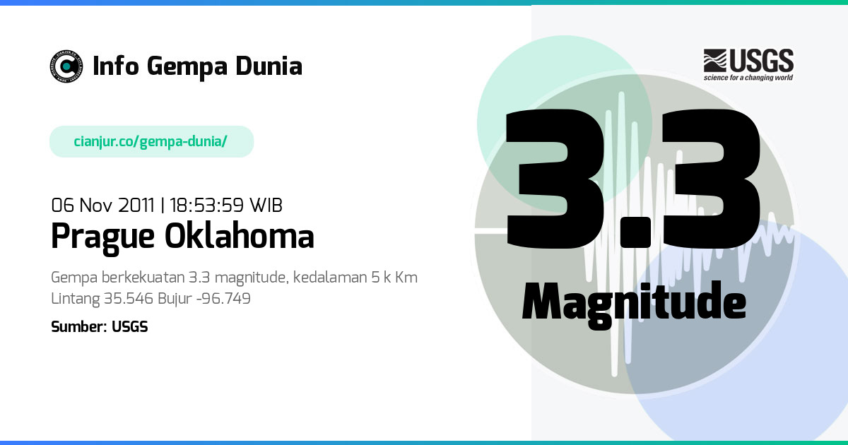 Gempa Prague Oklahoma 3.3 M 06 Nov 2011 - 11:53:59 WIB