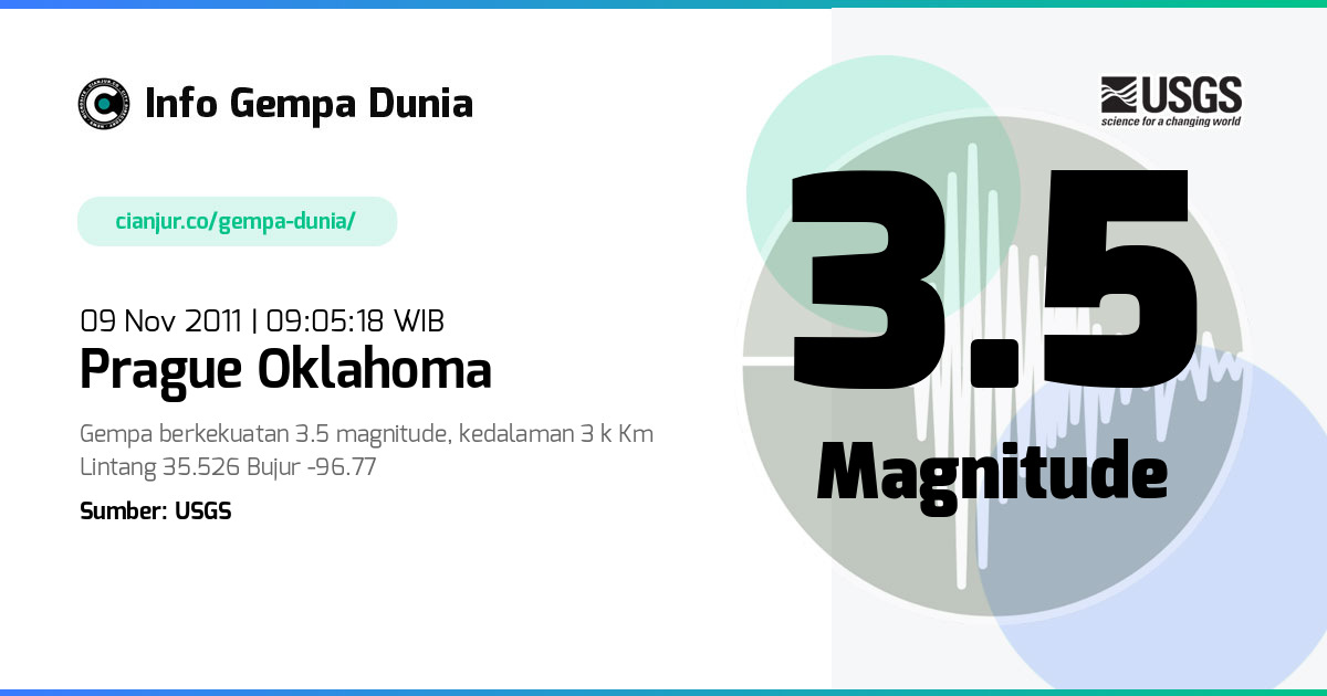 Gempa Prague Oklahoma 3.5 M 09 Nov 2011 - 02:05:18 WIB