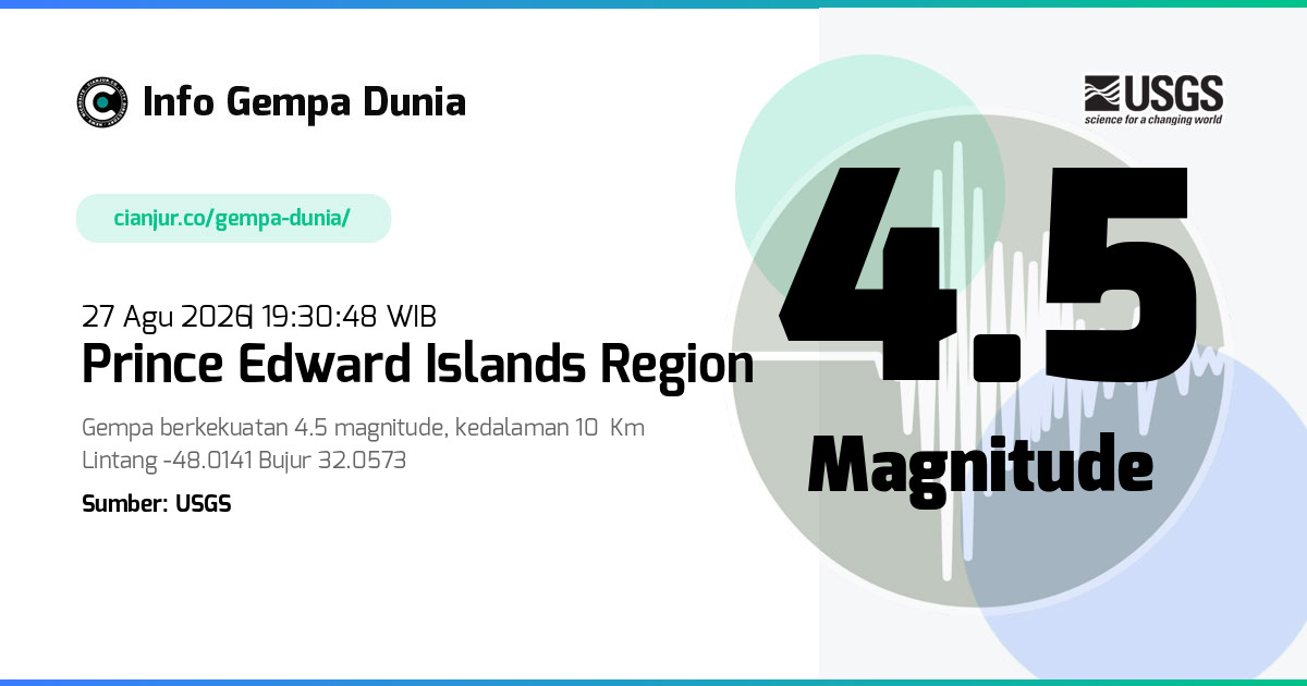 Gempa Prince Edward Islands region 4.5 M 27 Agu 2026 - 12:30:48 WIB