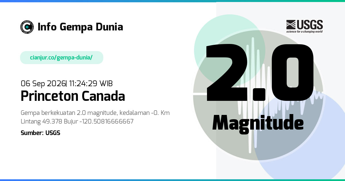 Gempa Princeton Canada 2.0 M 06 Sep 2026 - 04:24:29 WIB