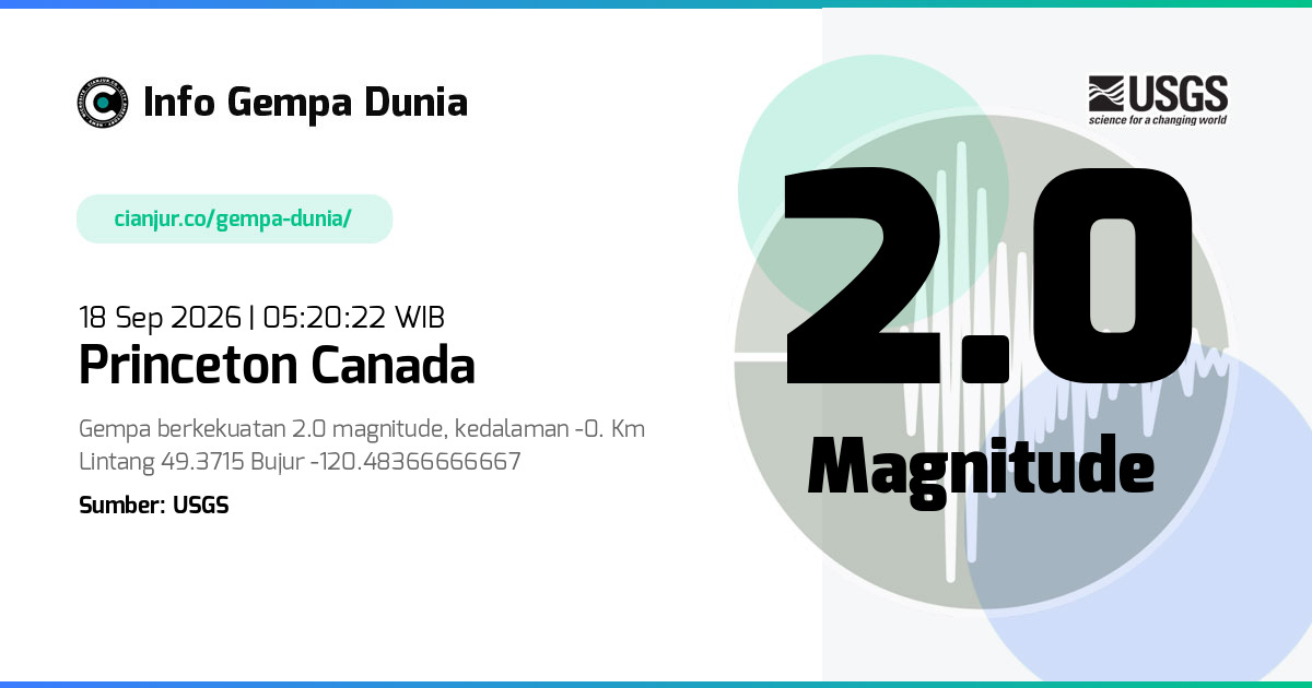 Gempa 2.0 M Princeton Canada 17 Sep 2026 - 22:20:22 WIB