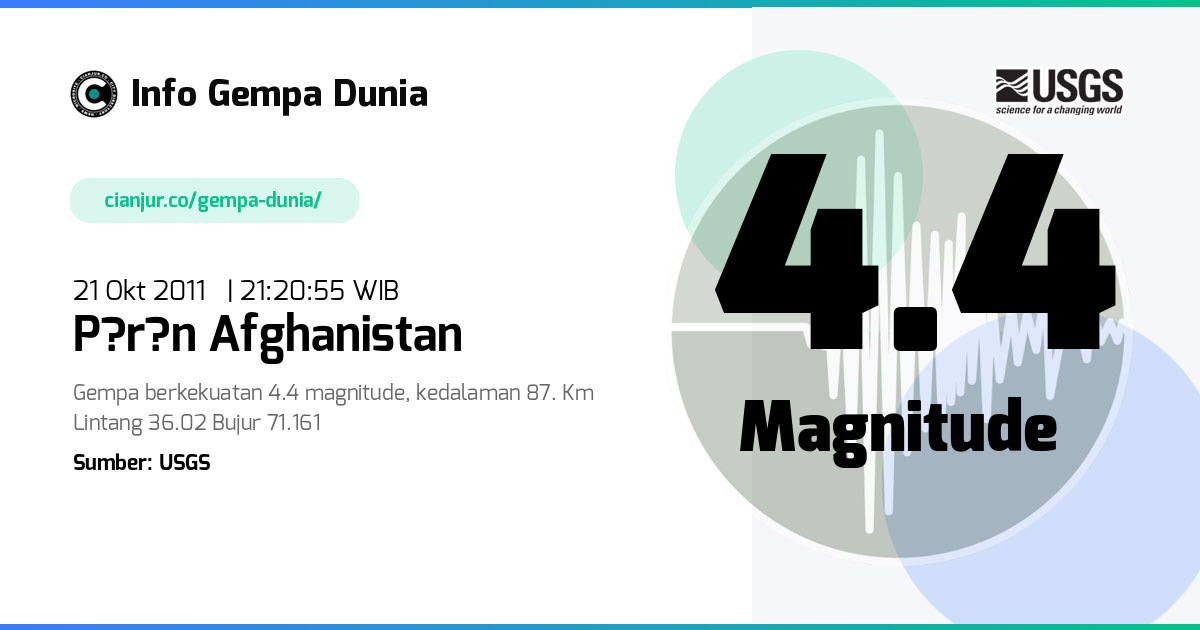 Gempa P?r?n Afghanistan 4.4 M 21 Okt 2011 - 14:20:55 WIB