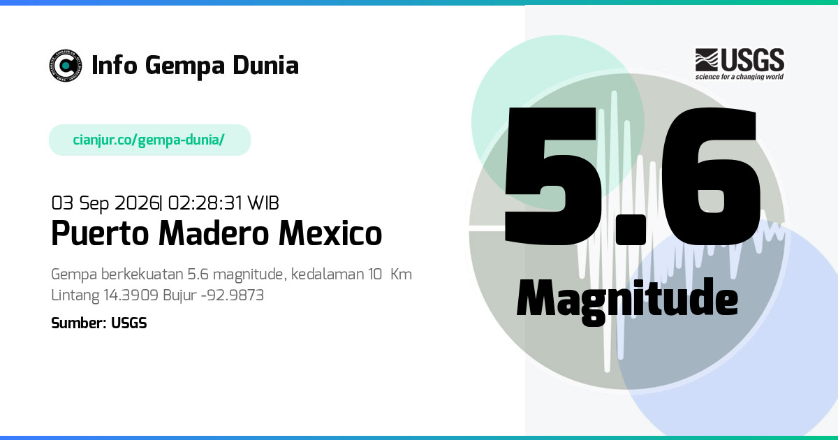 Gempa Puerto Madero Mexico 5.6 M 02 Sep 2026 - 19:28:31 WIB