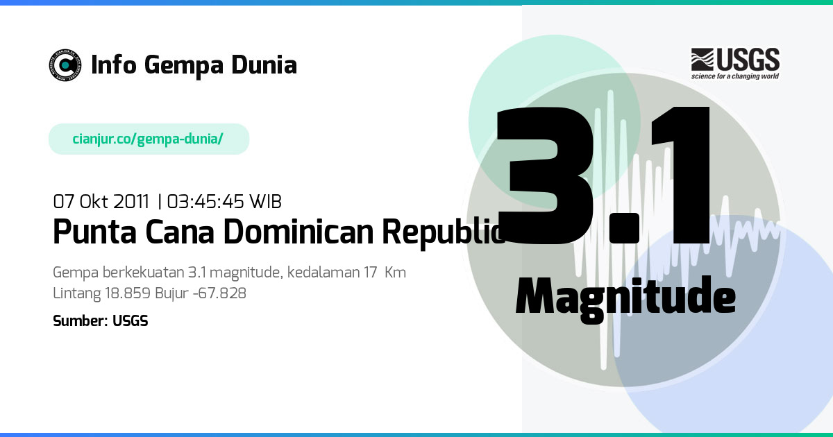 Gempa 3.1 M Punta Cana Dominican Republic 06 Okt 2011 - 20:45:45 WIB