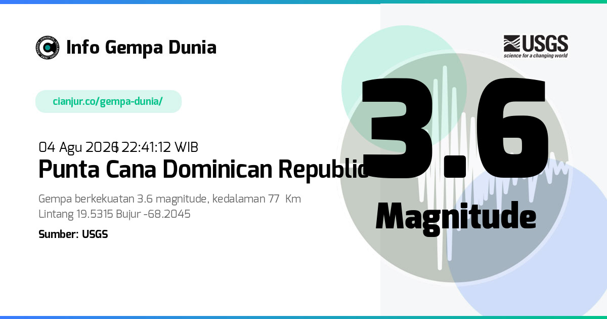 Gempa Punta Cana Dominican Republic 3.6 M 04 Agu 2026 - 15:41:12 WIB