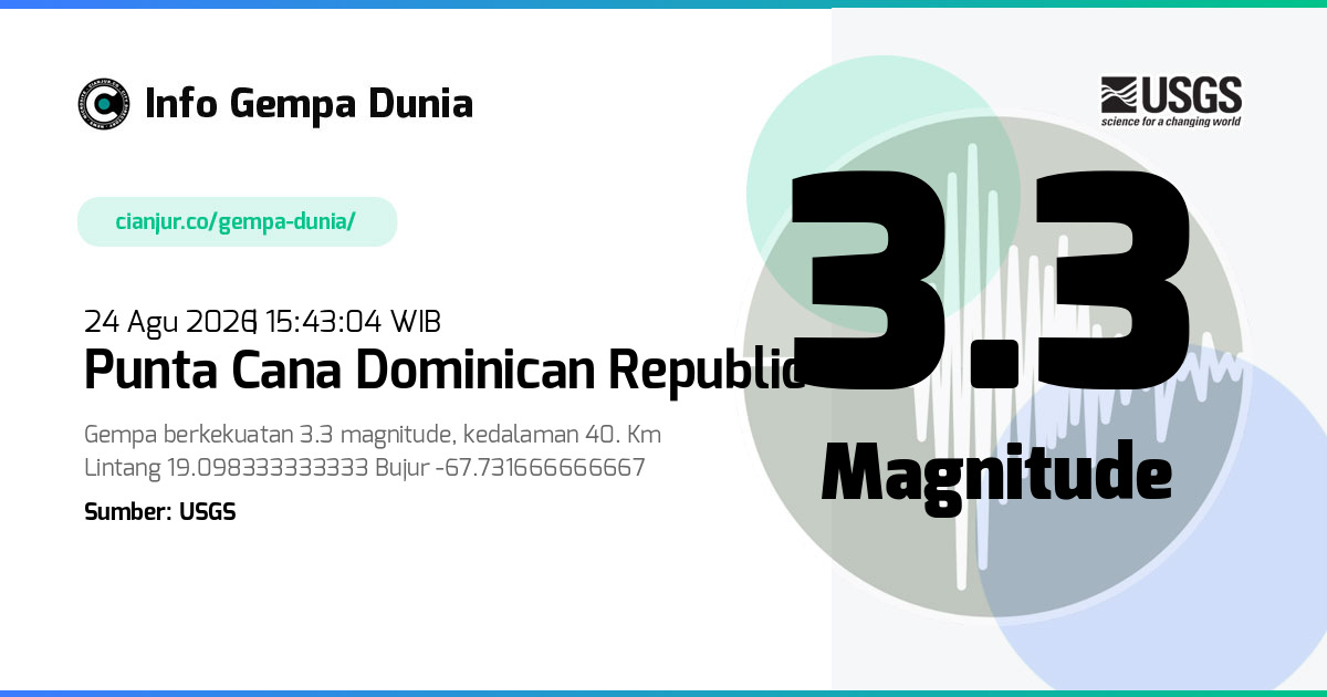 Gempa Punta Cana Dominican Republic 3.3 M 24 Agu 2026 - 08:43:04 WIB