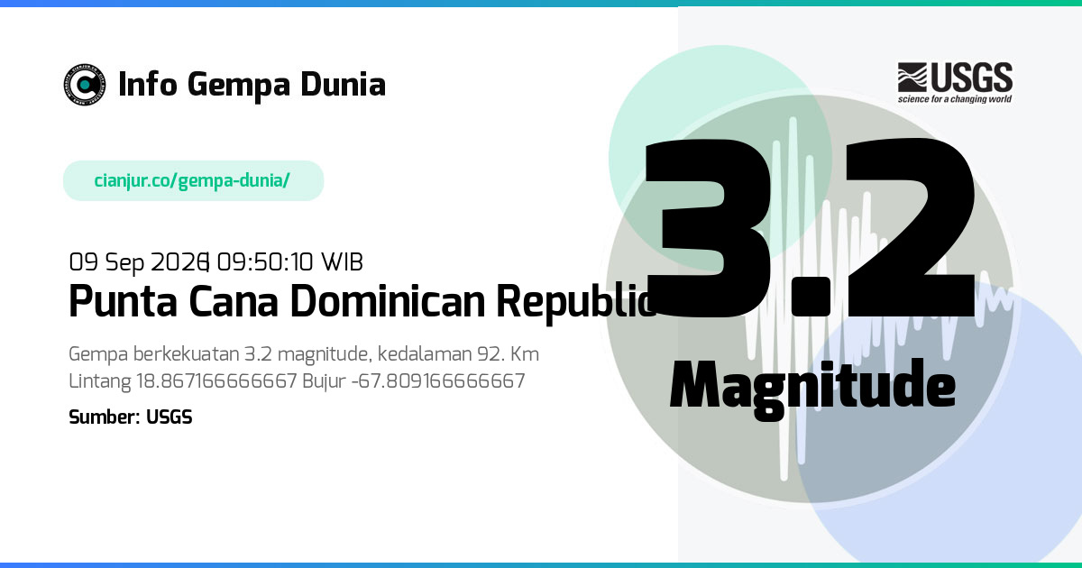 Gempa Punta Cana Dominican Republic 3.2 M 09 Sep 2026 - 02:50:10 WIB