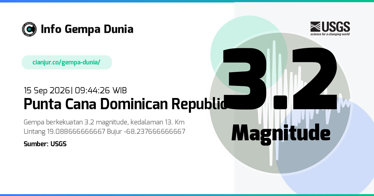 Gempa 3.2 M Punta Cana Dominican Republic 15 Sep 2026 - 02:44:26 WIB