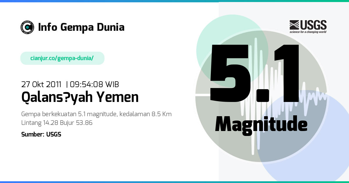Gempa Qalans?yah Yemen 5.1 M 27 Okt 2011 - 02:54:08 WIB