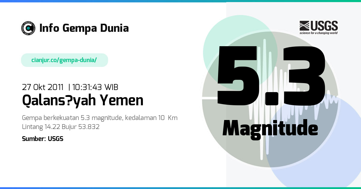 Gempa Qalans?yah Yemen 5.3 M 27 Okt 2011 - 03:31:43 WIB