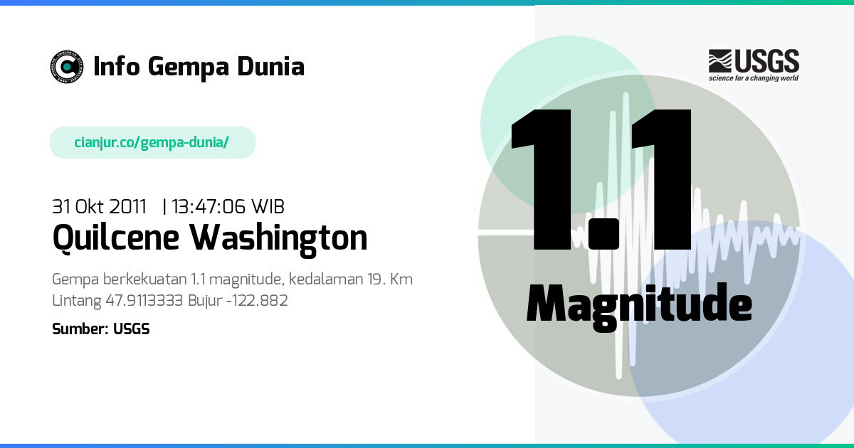 Gempa Quilcene Washington 1.1 M 31 Okt 2011 - 06:47:06 WIB