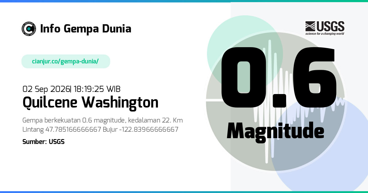 Gempa Quilcene Washington 0.6 M 02 Sep 2026 - 11:19:25 WIB