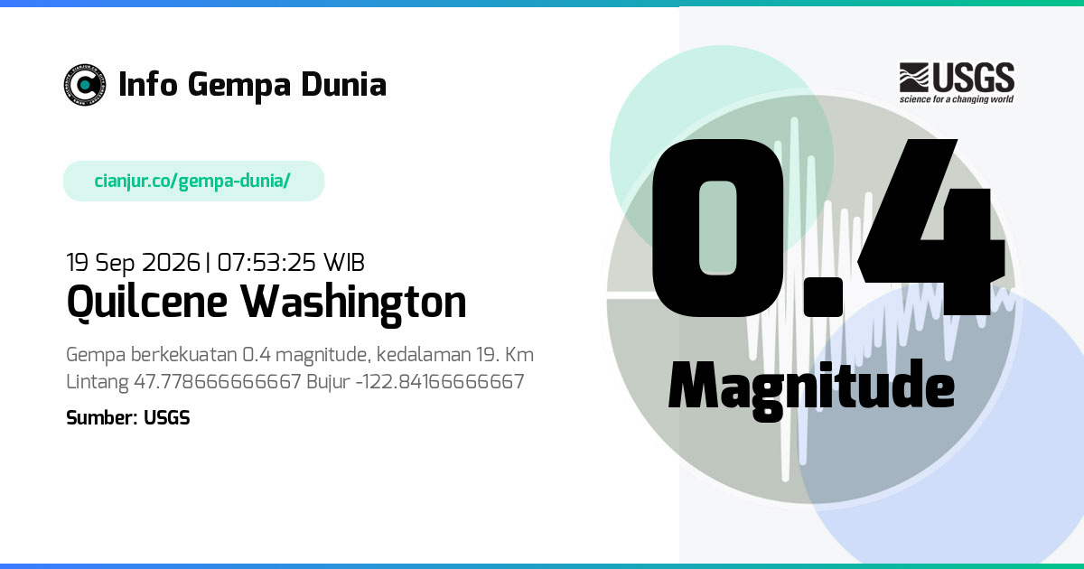 Gempa 0.4 M Quilcene Washington 19 Sep 2026 - 00:53:25 WIB
