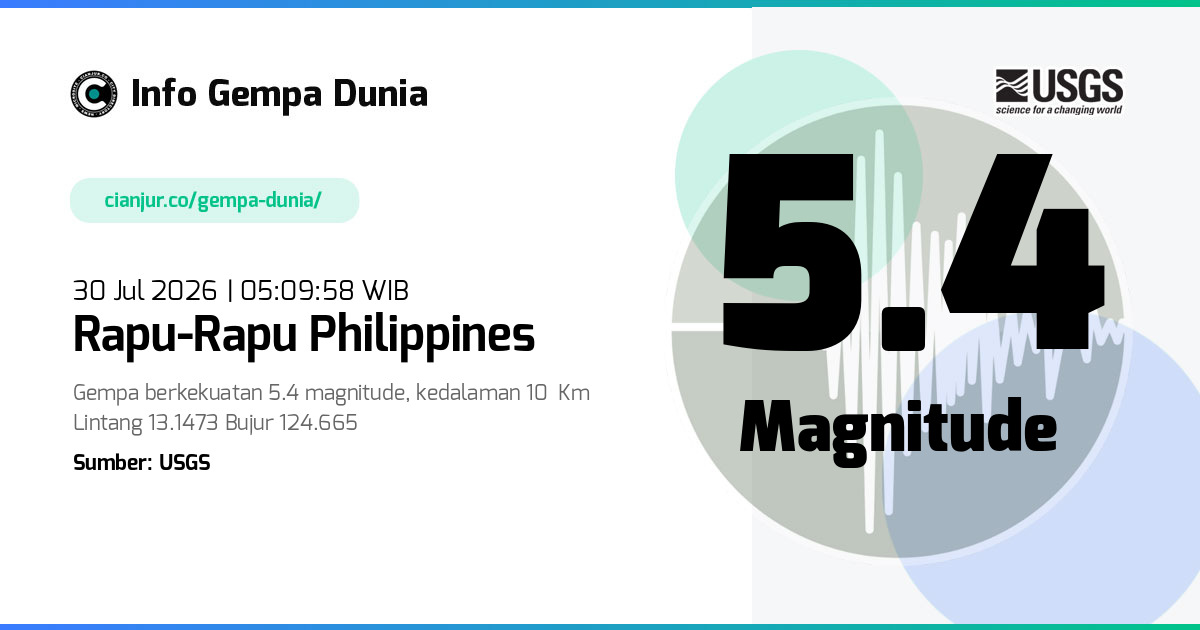 Gempa Rapu-Rapu Philippines 5.4 M 29 Jul 2026 - 22:09:58 WIB
